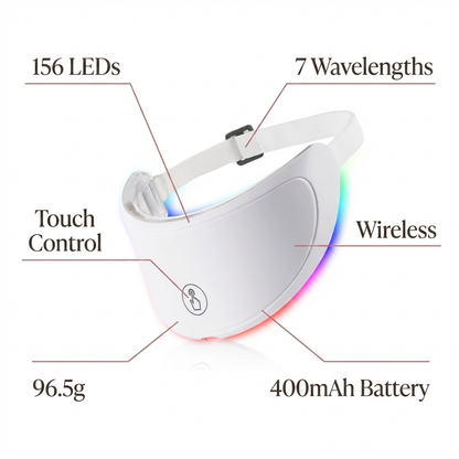 White electronic device with features highlighted on a white background